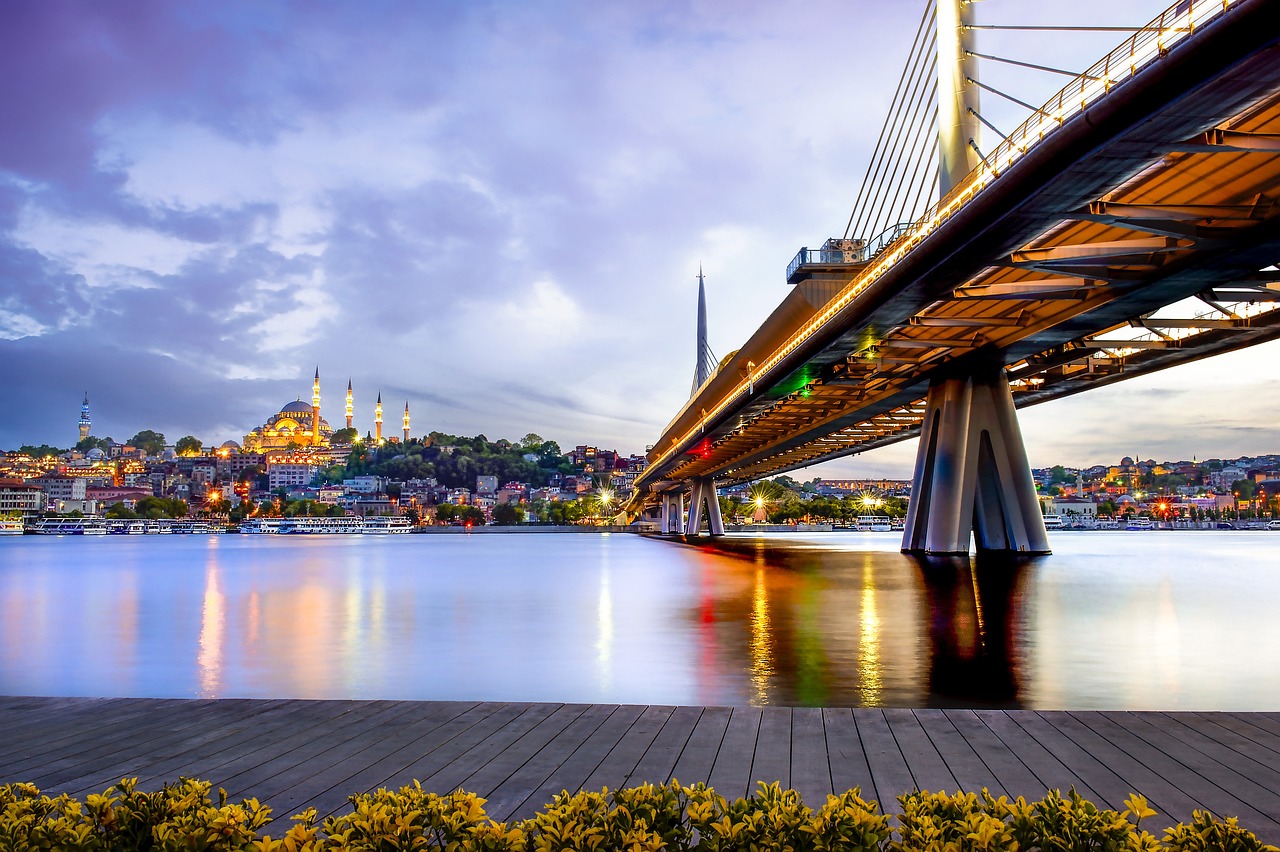 Why Istanbul is a Must-Visit City